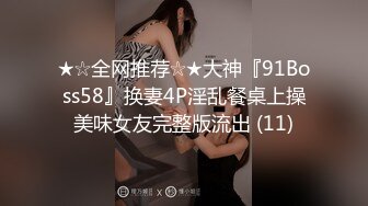 ★☆全网推荐☆★大神『91Boss58』换妻4P淫乱餐桌上操美味女友完整版流出 (11)